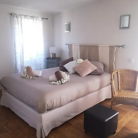 De L Helvie Chez Coco&ricou Hotel *